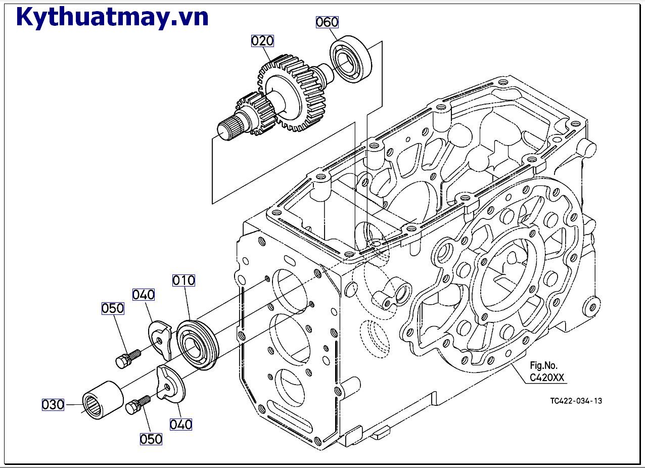 Biên độ trục gạt số